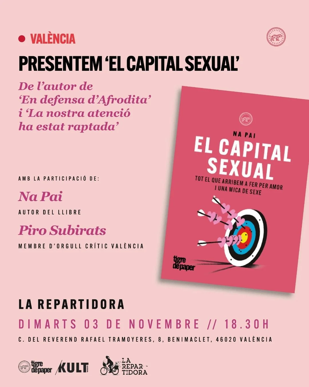 Presentació El capital sexual